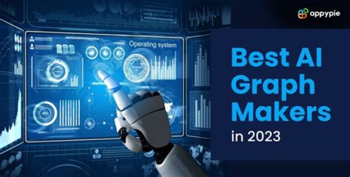 10 Best Free AI Graph Maker Tools in 2023