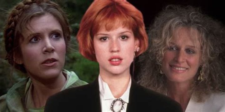 Anastasia (Movie) Cast - All Actors and Actresses