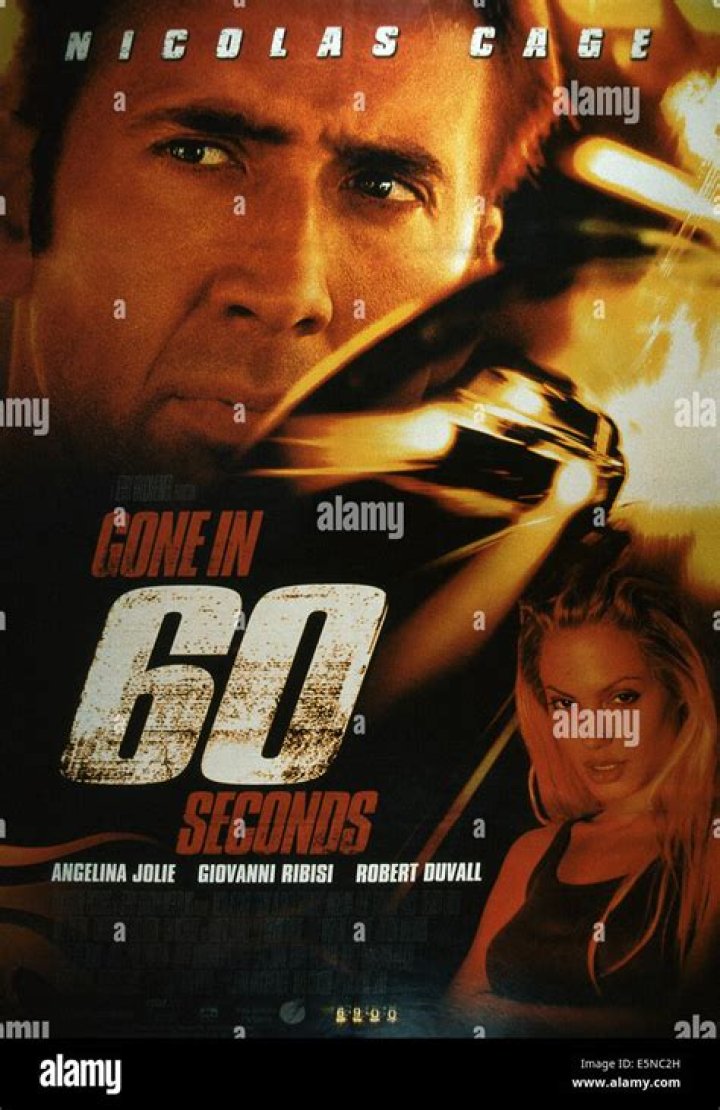 Gone in Sixty Seconds (Movie) Cast