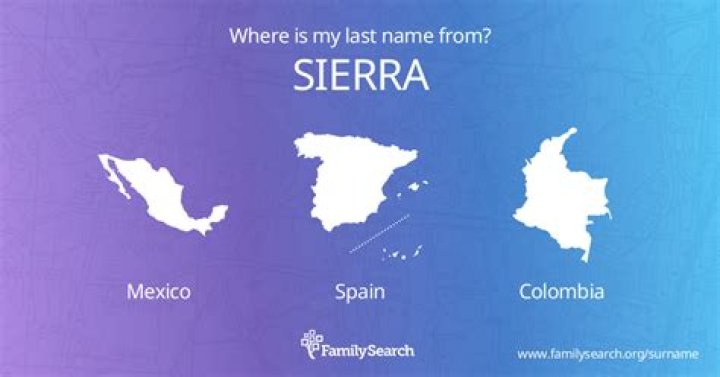 Last name SIERRA: origin and meaning